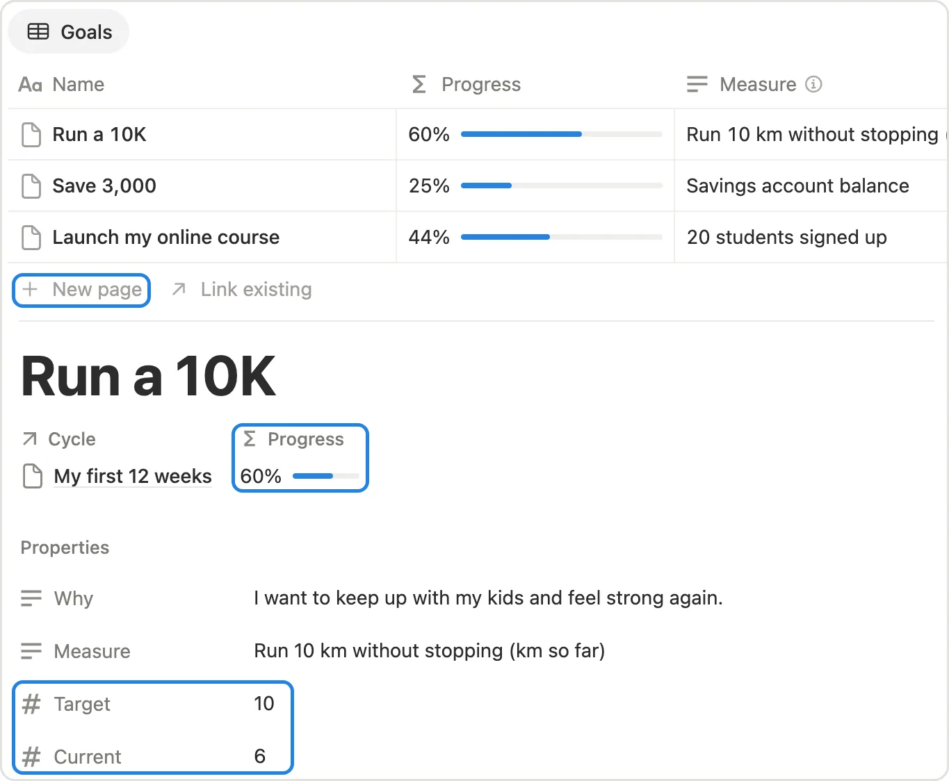New page marked under Goals, then a goal page with Progress, Target and Current marked