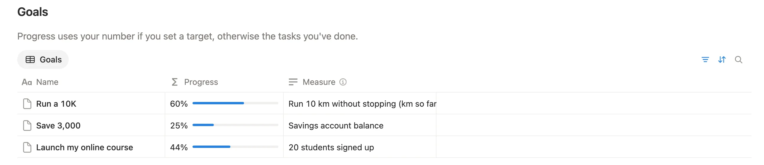 Three goals with progress bars: Run a 10K at 60%, Save 3,000 at 25% and a course at 44%
