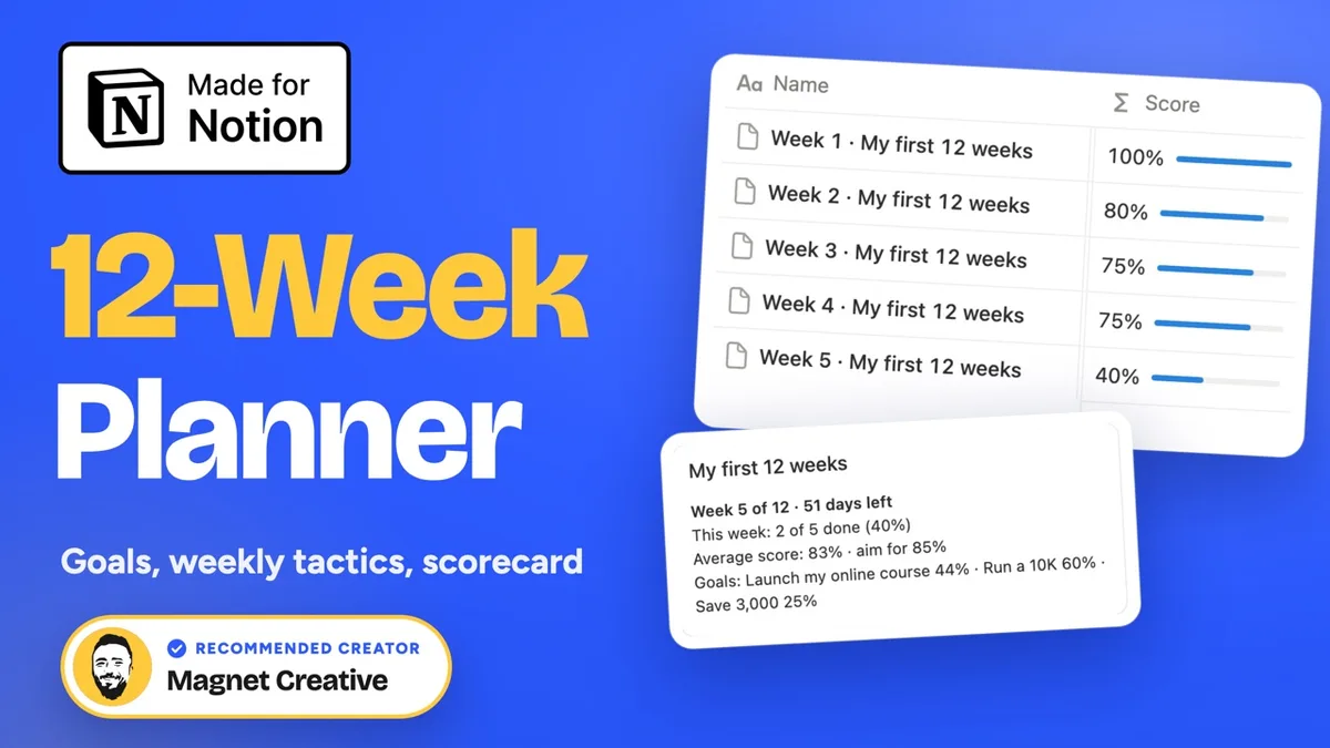 Cover of the 53 second video tour of the 12 Week Year Planner for Notion