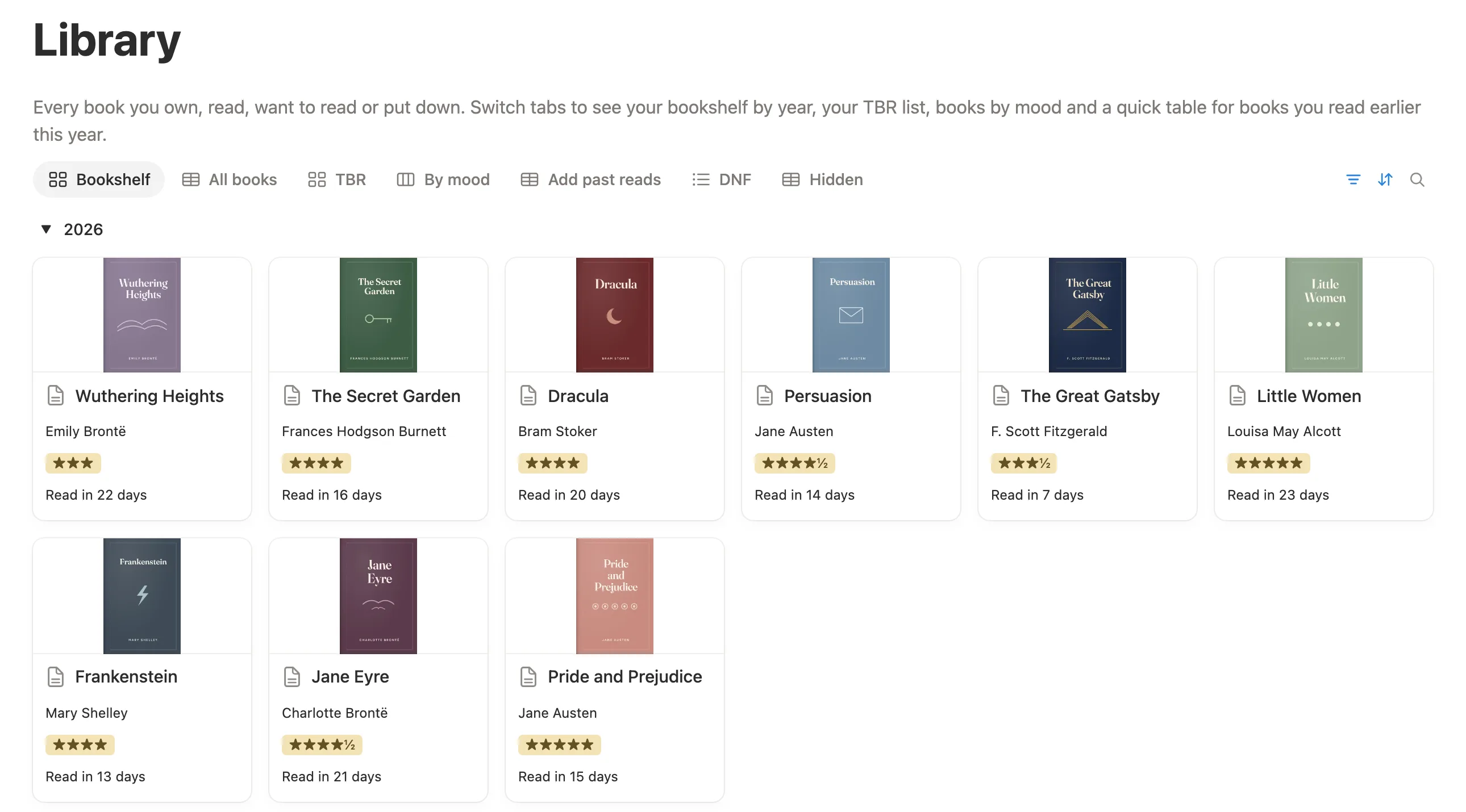 The Library bookshelf tab with read books, their covers, star ratings and days to read