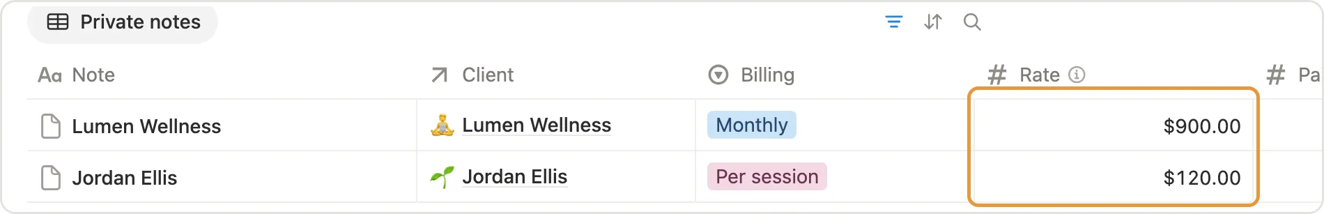 The Rate column marked in Private notes, with each client’s rate