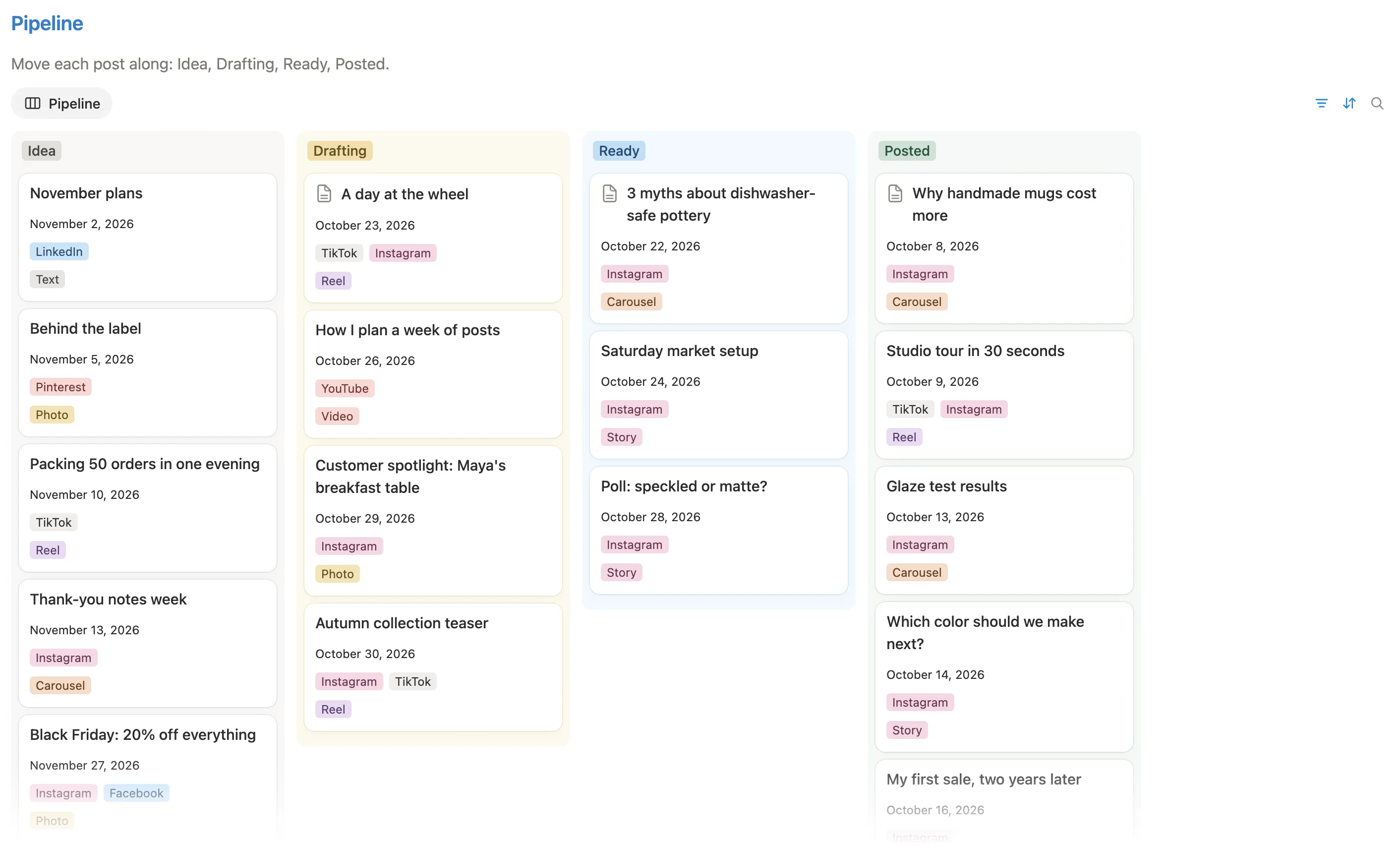 Pipeline board with posts under Idea, Drafting, Ready and Posted, each with its platform and format