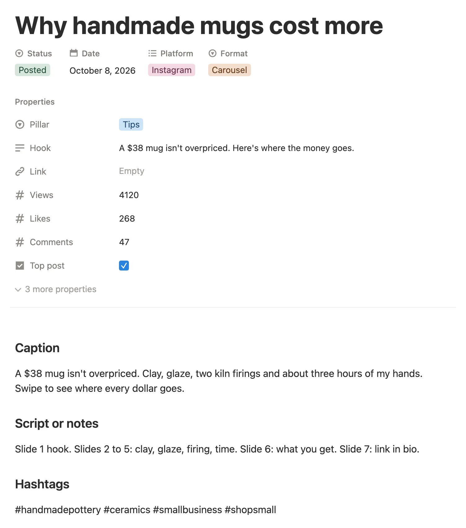 Post page for Why handmade mugs cost more: Posted, Instagram, Carousel, its hook and numbers, then caption, notes and hashtags