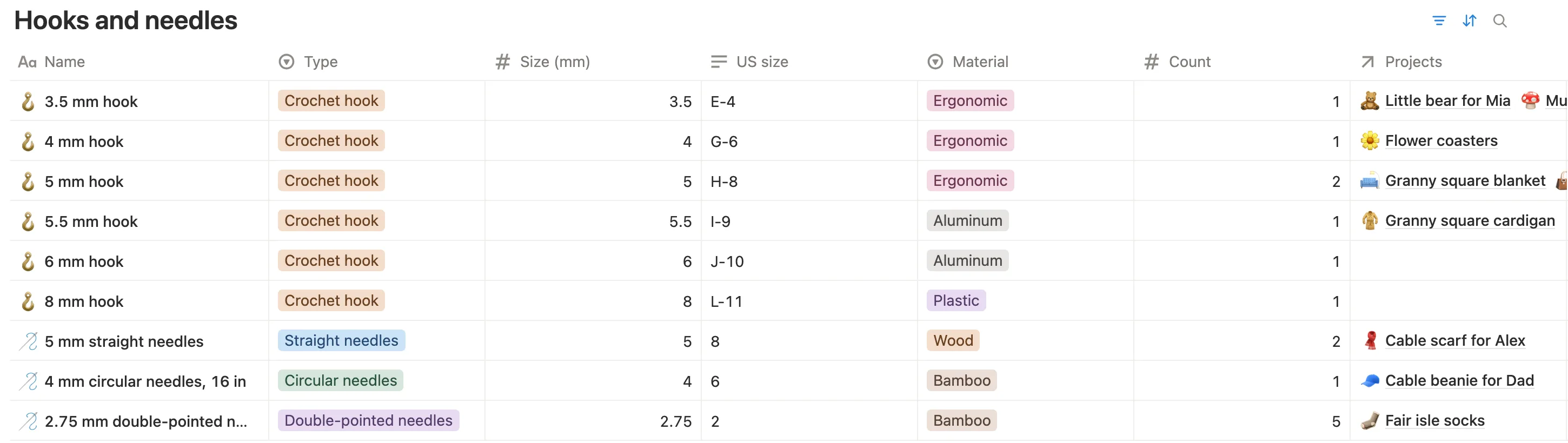 Hooks and needles by size in mm and US with type and material