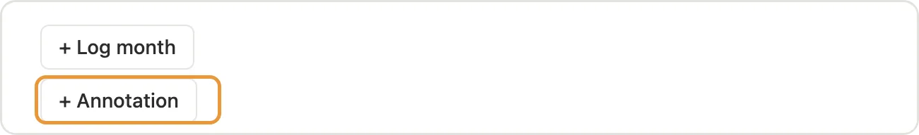 The + Annotation button marked under + Log month