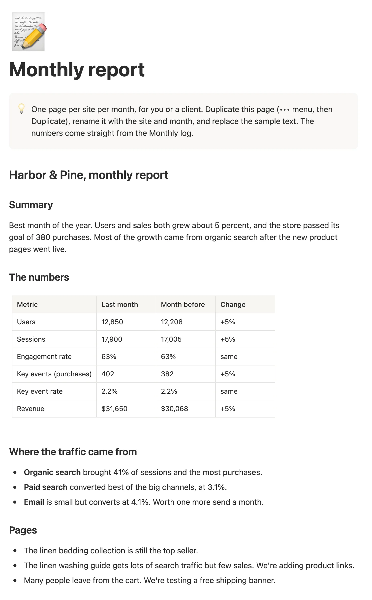 The sample monthly report for Harbor & Pine with a summary, a table of the numbers and where the traffic came from