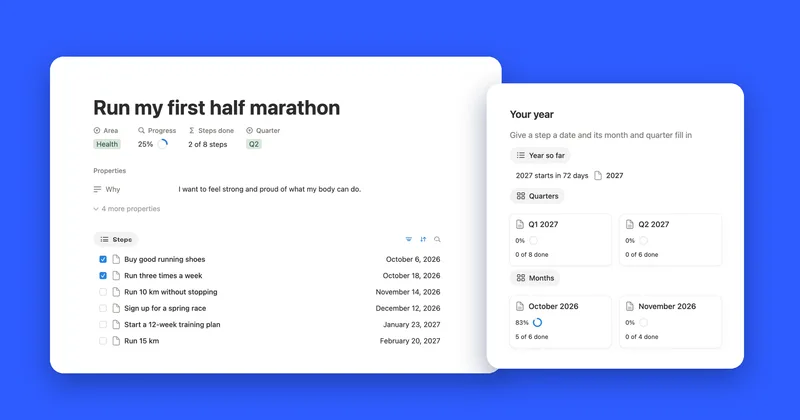 A goal page with its steps and the year view with quarter and month cards in the Notion goal tracker template for 2027