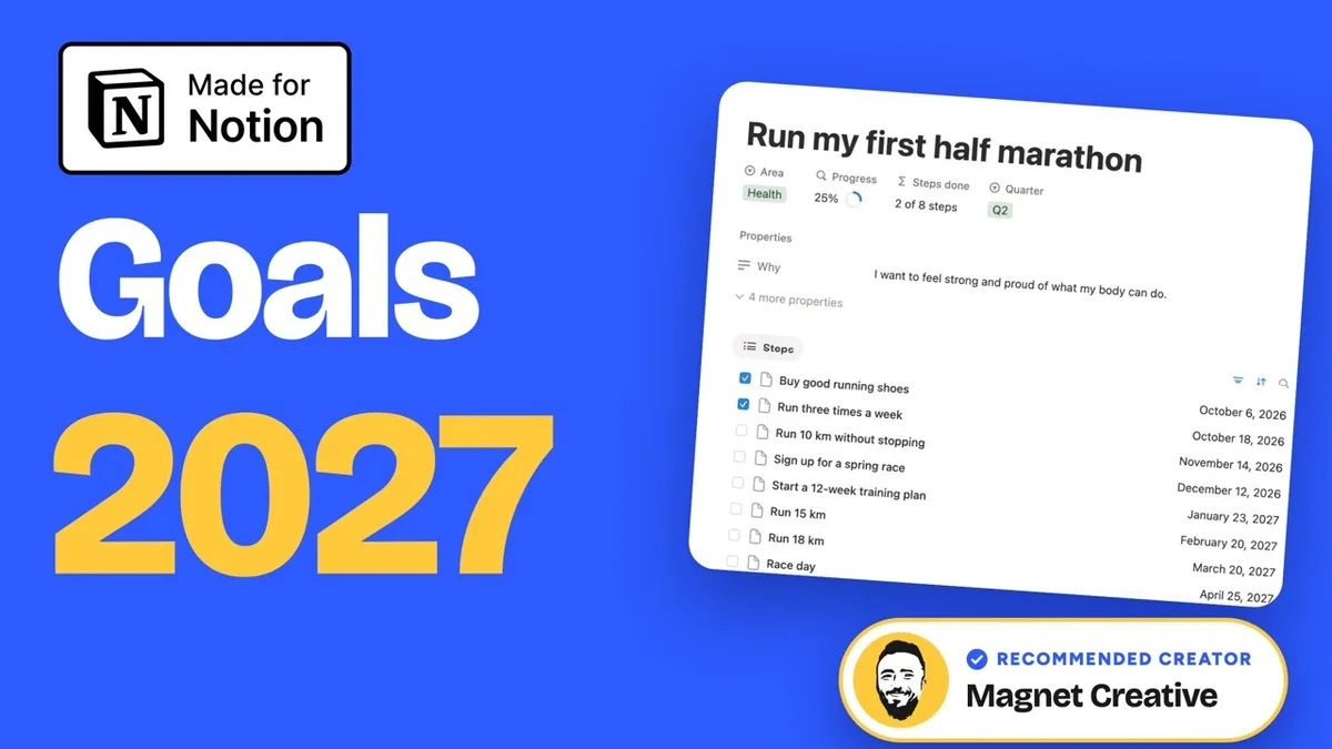 Cover of the 40 second video tour of the Notion goal tracker template for 2027