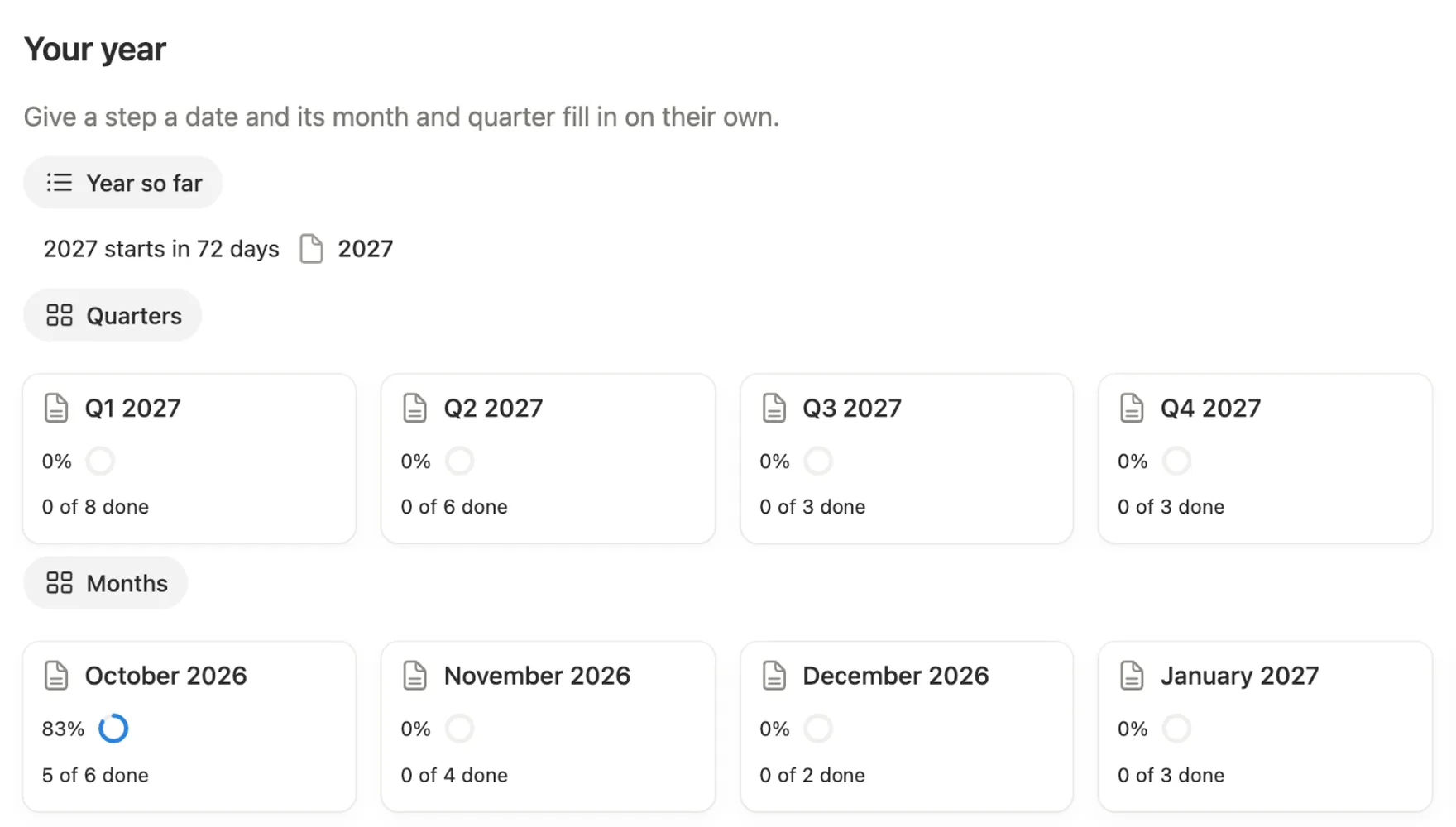 Your year with a countdown to 2027, four quarter cards and month cards with their own progress rings