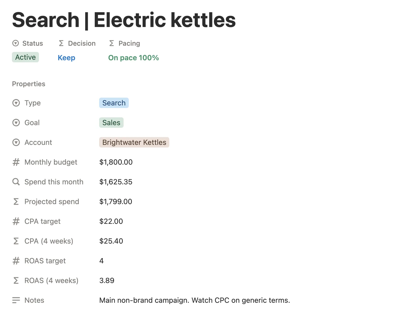 The Search | Electric kettles page: Decision Keep, Pacing On pace 100%, budget, targets and four-week CPA and ROAS