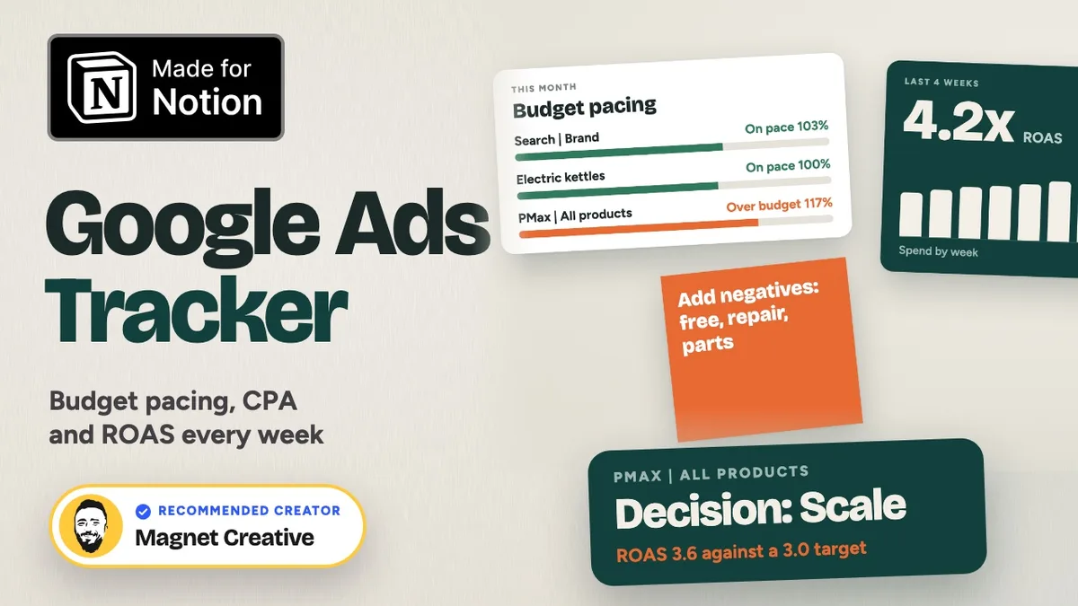 Cover of the 49 second video tour of the Google Ads Tracker for Notion