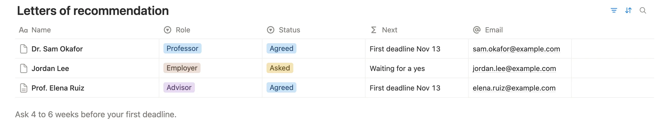 Three recommenders with role, status and their next step, such as Waiting for a yes