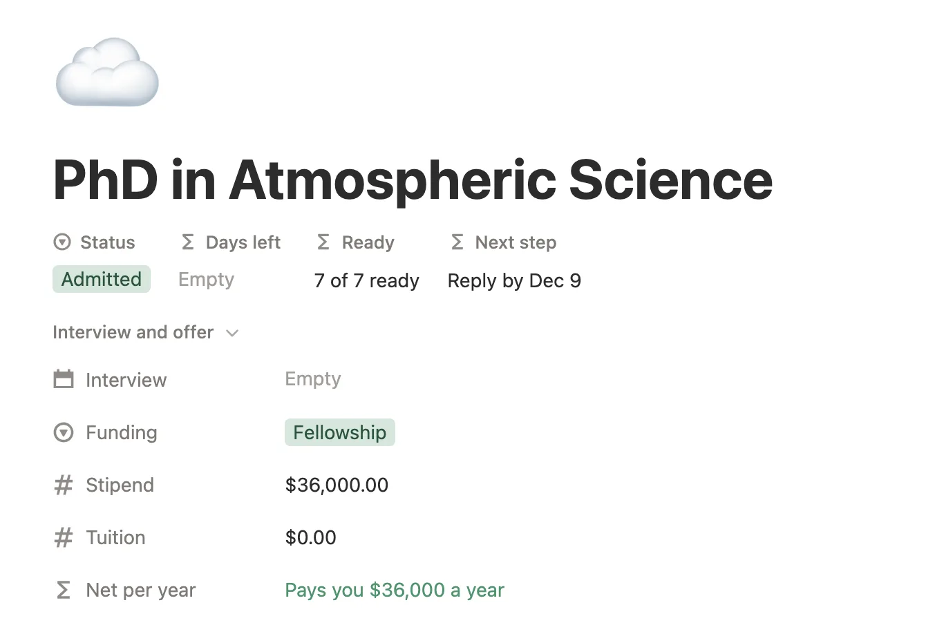 An admitted program with its fellowship, stipend, tuition, reply date and net pay per year