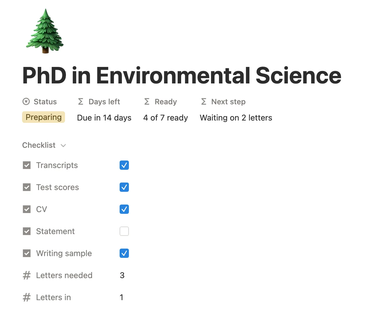 A PhD program page with Status, Days left, Ready and Next step above its application checklist
