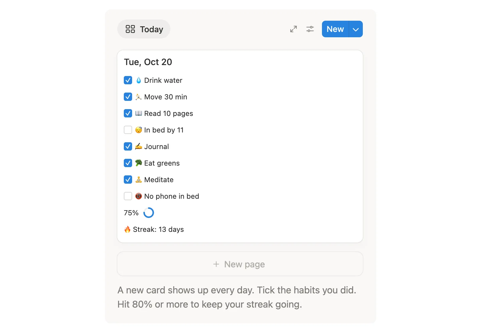 Today card in the Notion habit tracker template with 6 of 8 habits ticked, a 75% score ring and a 13 day streak
