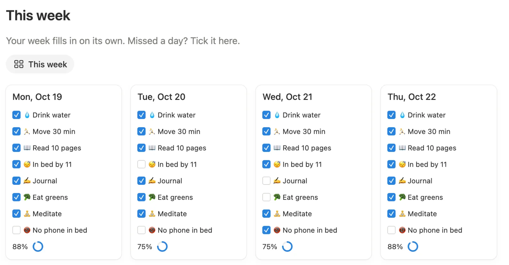 This week view with a card of habits and a score ring for each day
