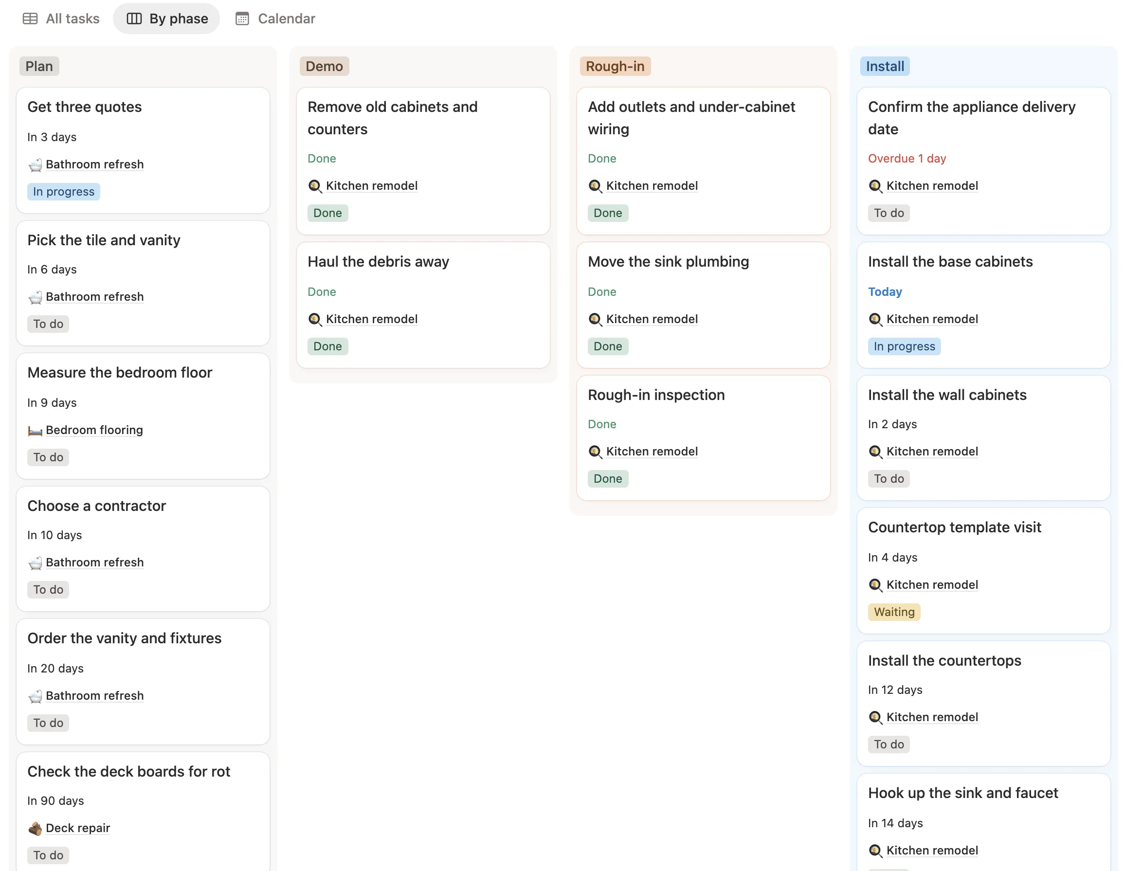 The tasks board by phase, with Plan, Demo, Rough-in and Install cards showing each project and when it’s due