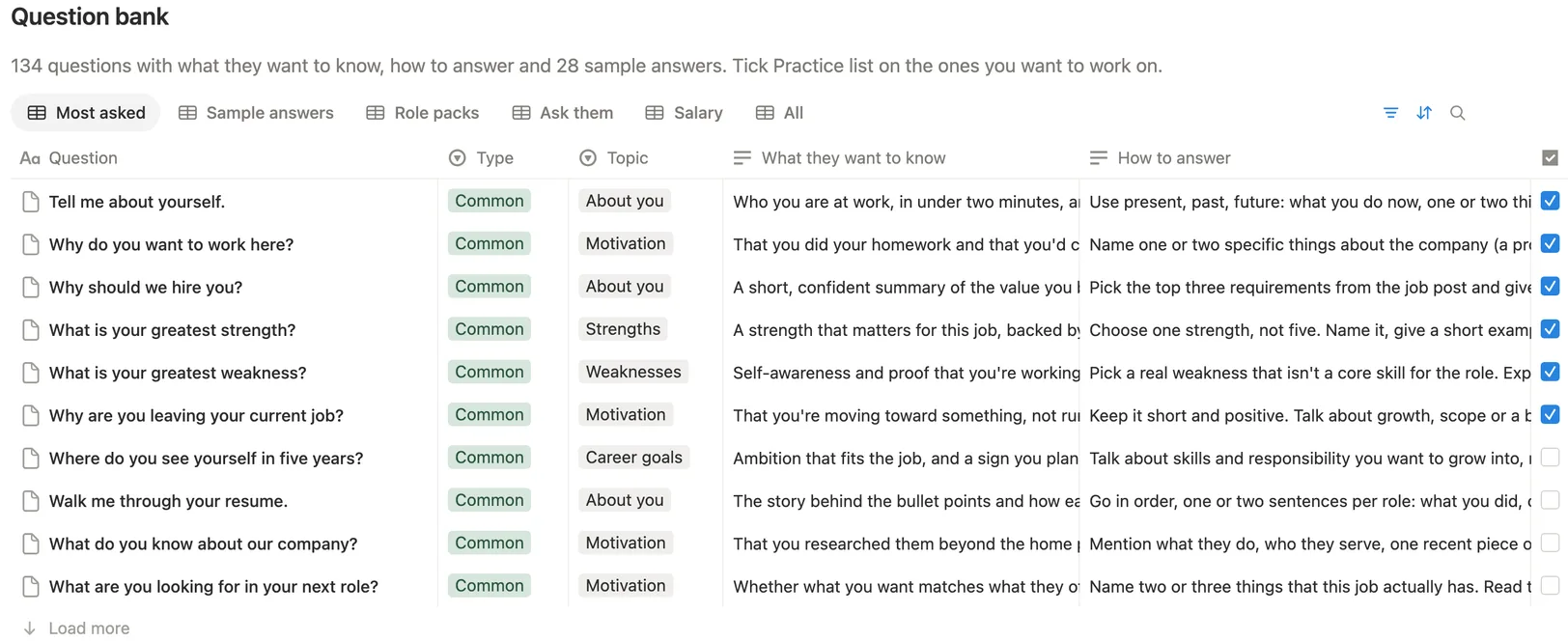 The Question bank with tabs and the most asked questions, what they want to know and how to answer