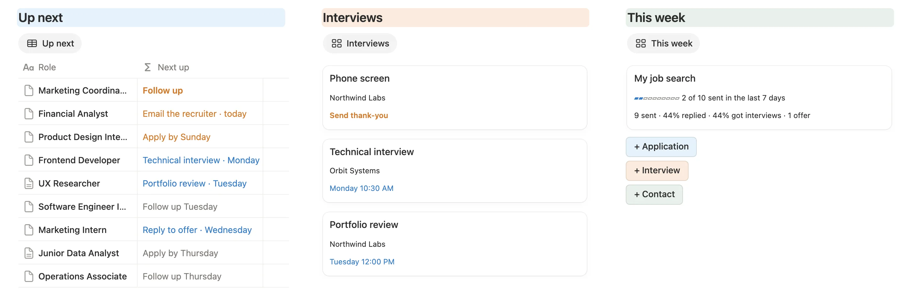 Up next with deadlines and follow-ups, three upcoming interviews, and This week with 2 of 10 sent