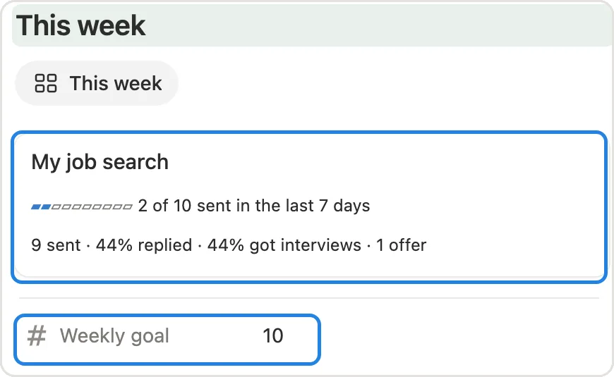 The My job search card with the Weekly goal field marked