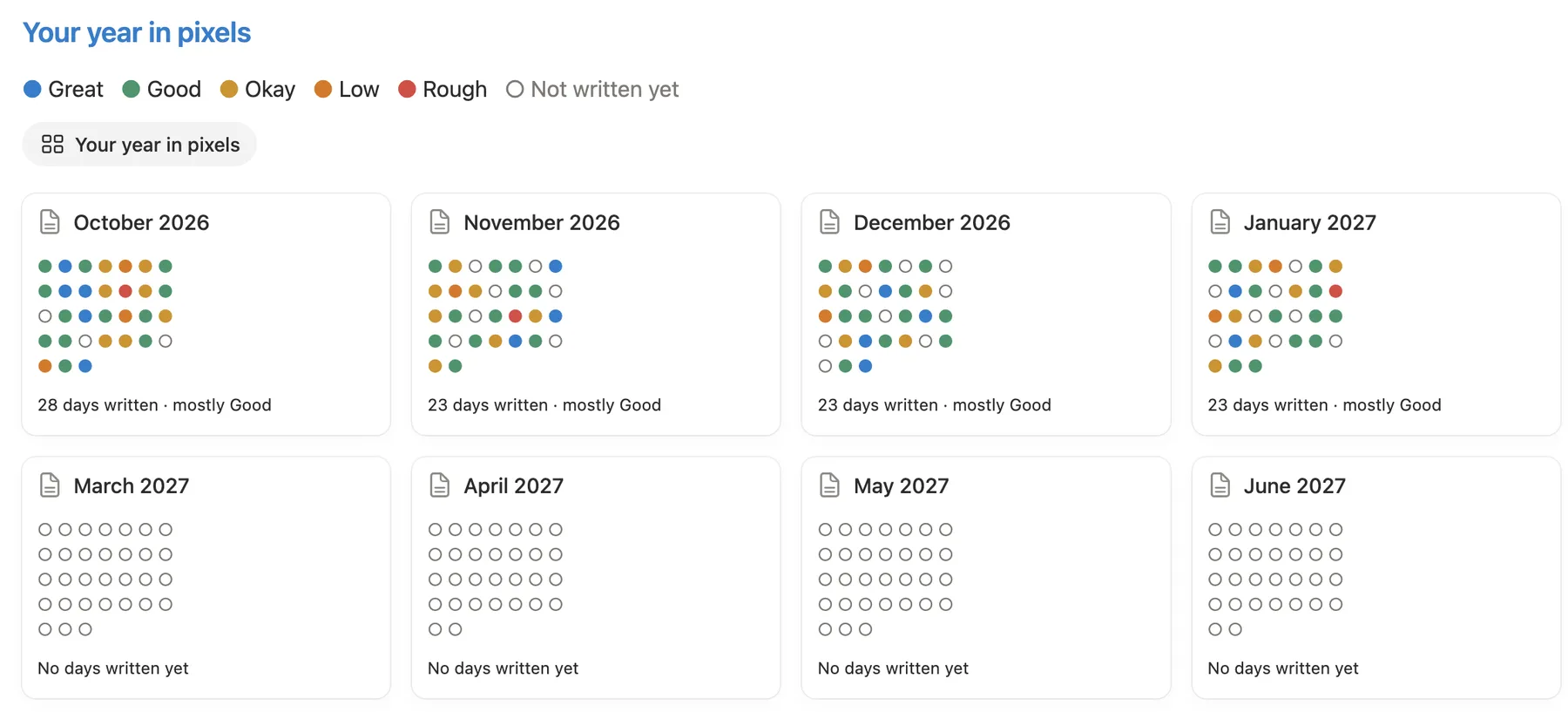 Your year in pixels in the Notion journal template, with a colored dot for each day’s mood on every month card