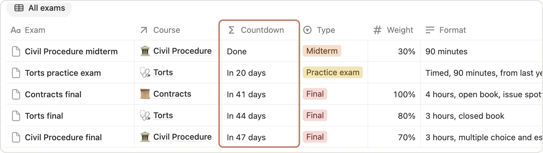 The exams table with its Countdown column marked