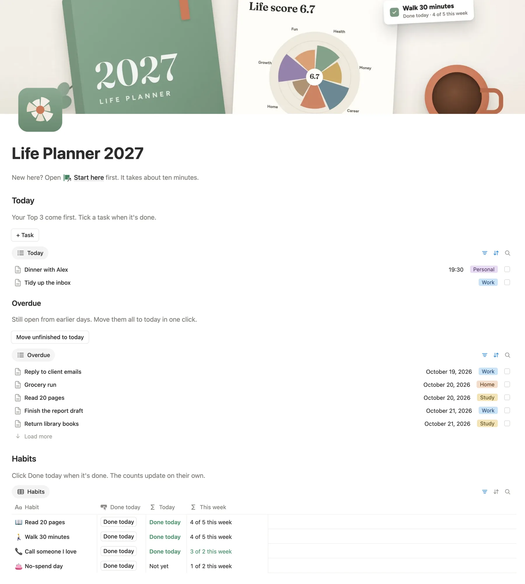 The home page of the Notion life planner: Today, Overdue and Habits with Done today buttons