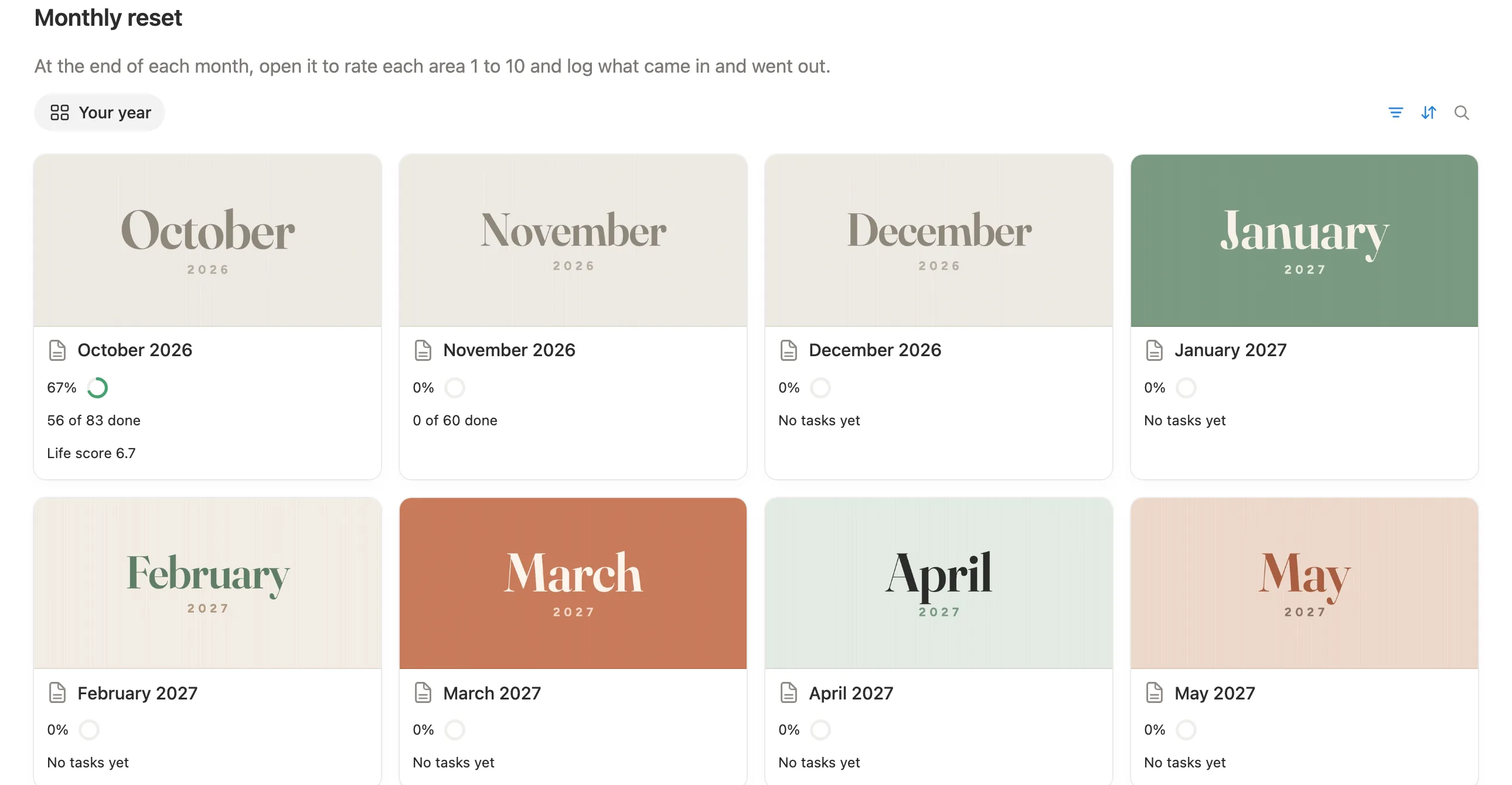 Monthly reset cards from October 2026 with progress, tasks done and the life score