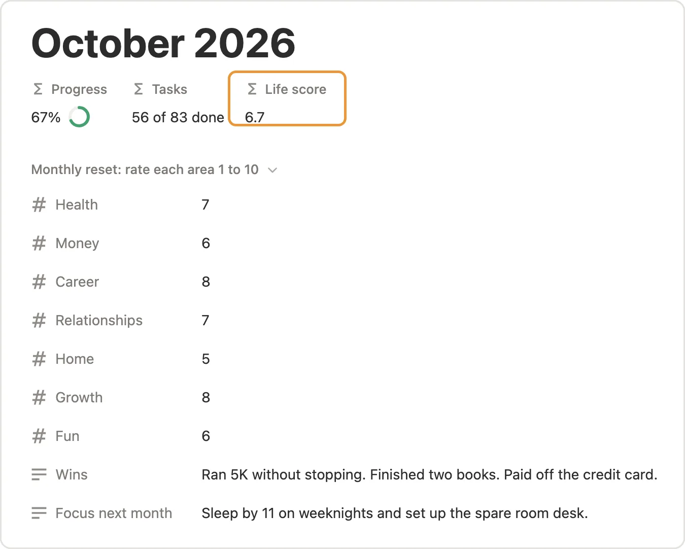 The October 2026 page with its Life score marked above the ratings for each life area