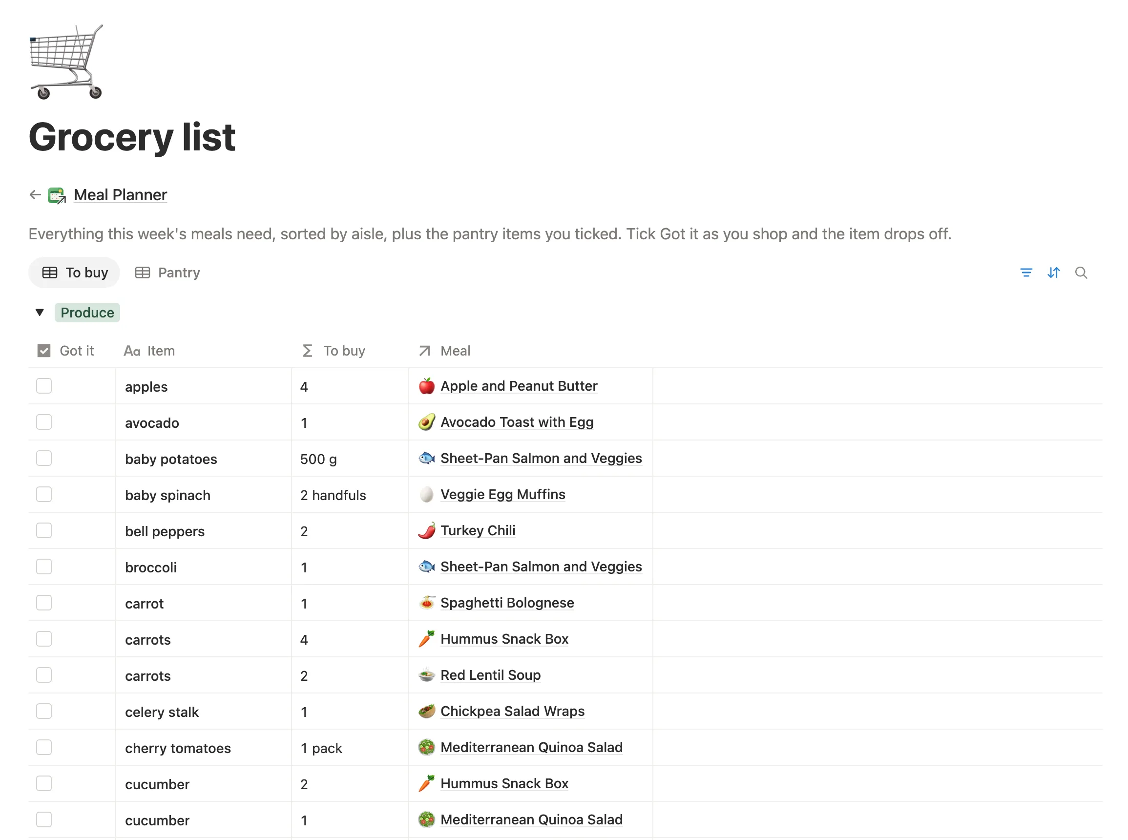 The grocery list under Produce with Got it boxes, amounts like 500 g of baby potatoes, and the meal each item is for