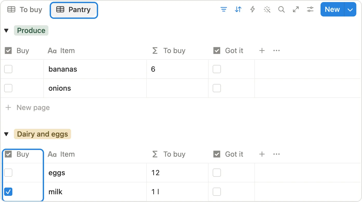 The Pantry tab of the grocery list with Buy ticked next to milk