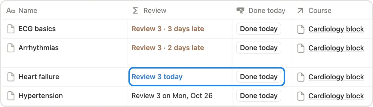 A lecture marked Review 3 today with its Done today button marked
