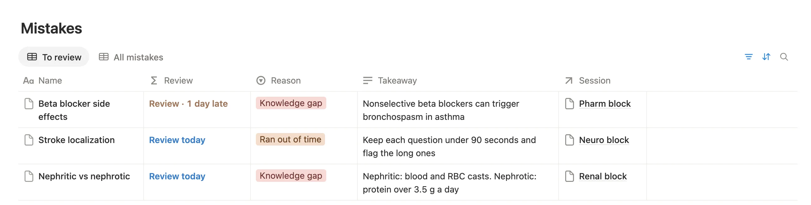 Three mistakes to review with a reason such as Knowledge gap and a short takeaway