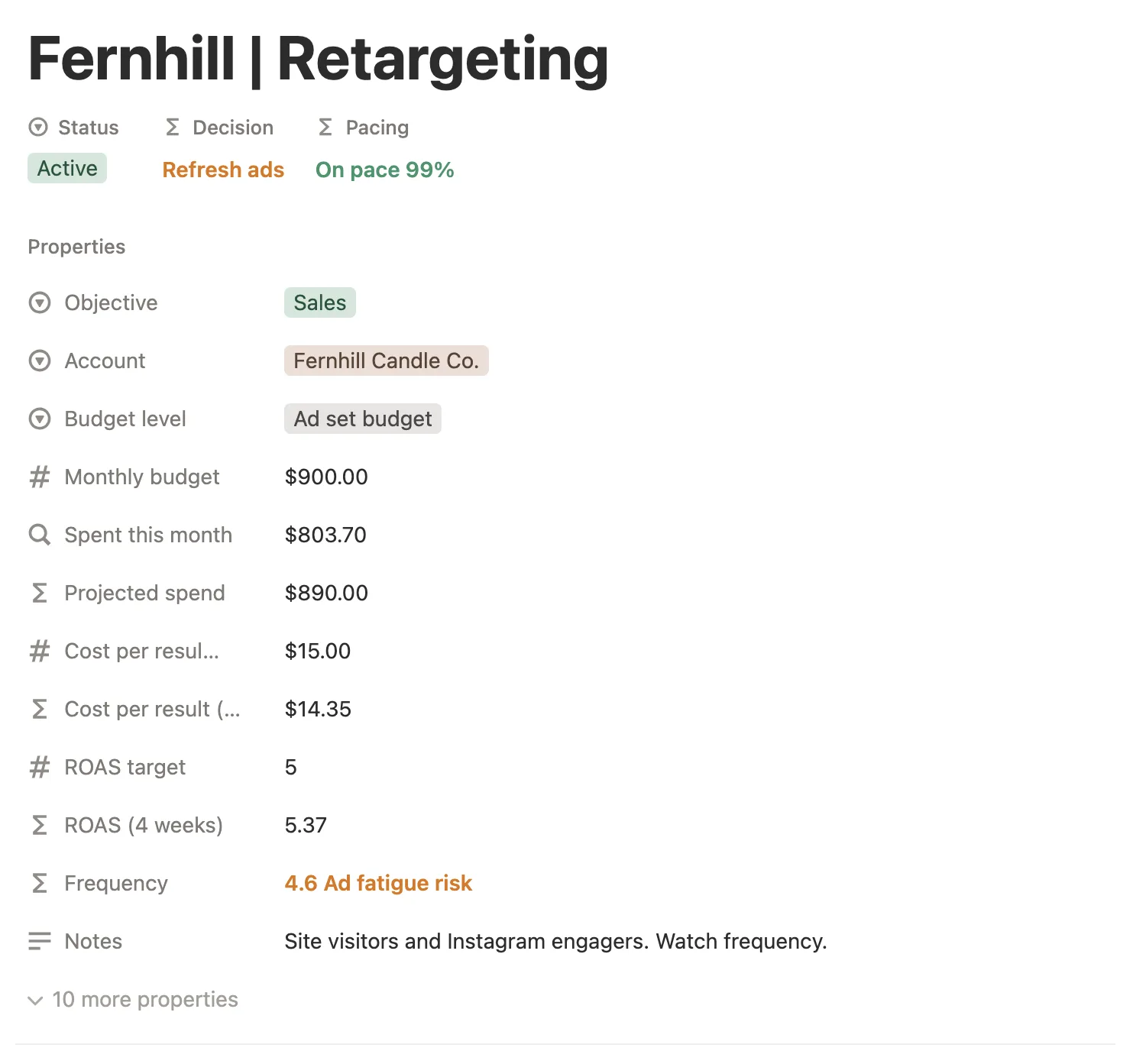 A campaign page with its objective, account, budget level, monthly budget, targets, Decision and Pacing