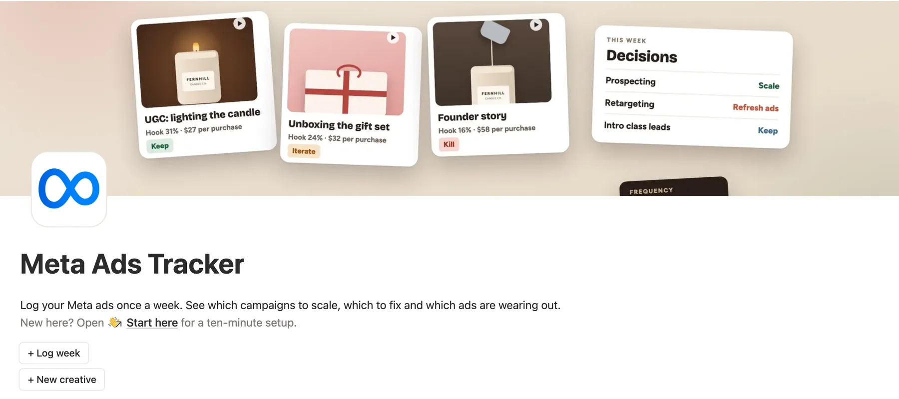The top of the Notion Meta ads template with three sample ads and this week’s decisions on its cover, and the + Log week and + New creative buttons