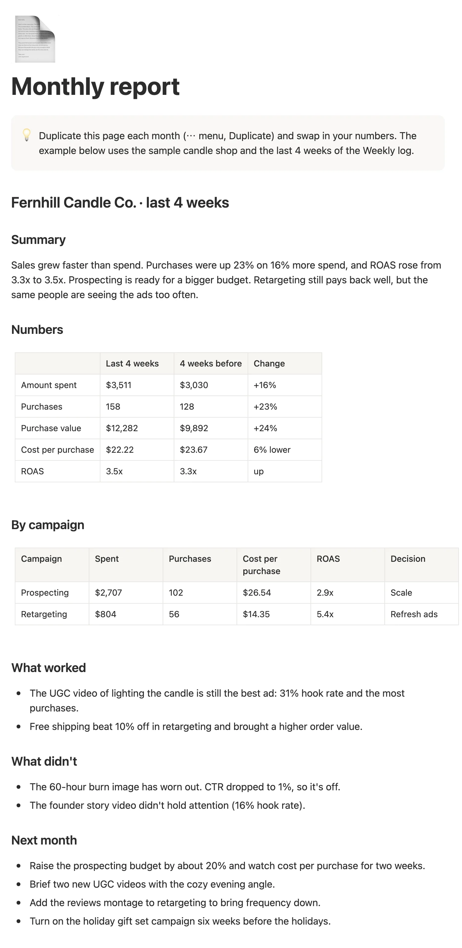 The sample monthly report for the candle shop with a summary, a numbers table, each campaign and next month’s plan