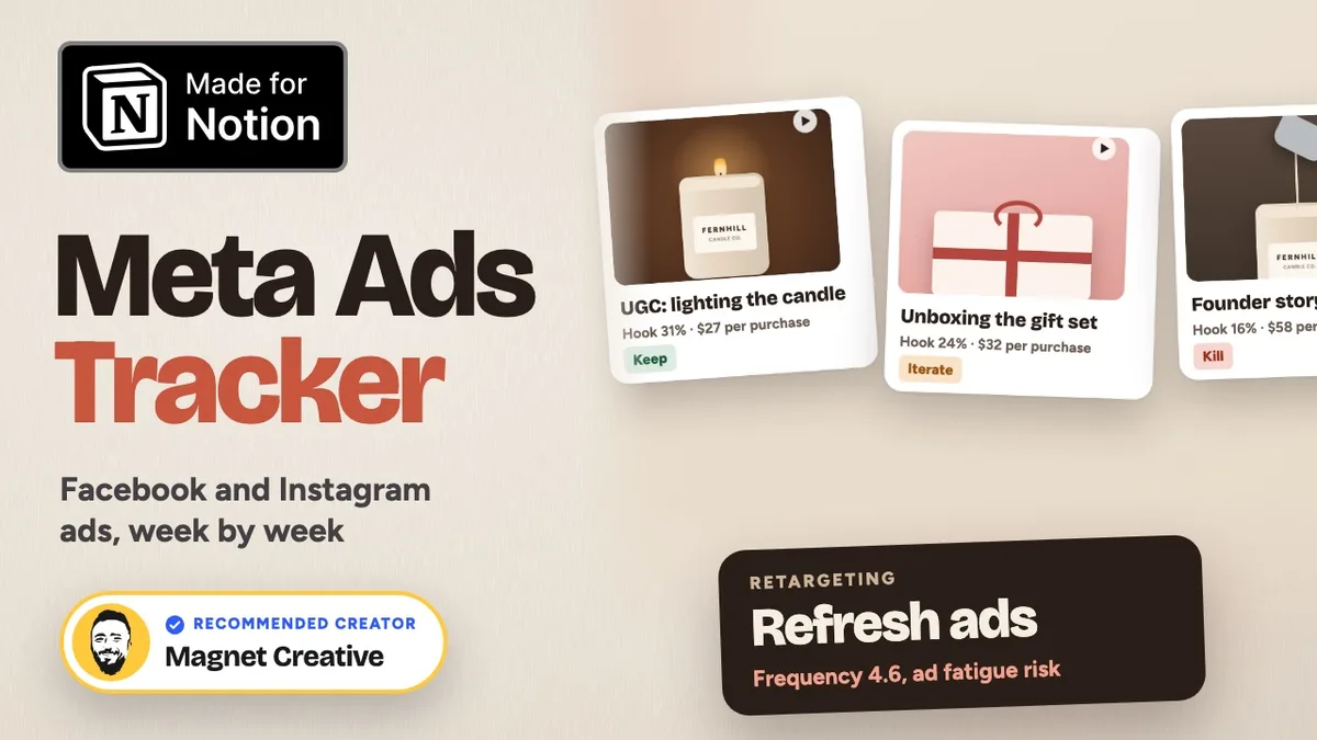 Cover of the 48 second video tour of the Meta Ads Tracker for Notion