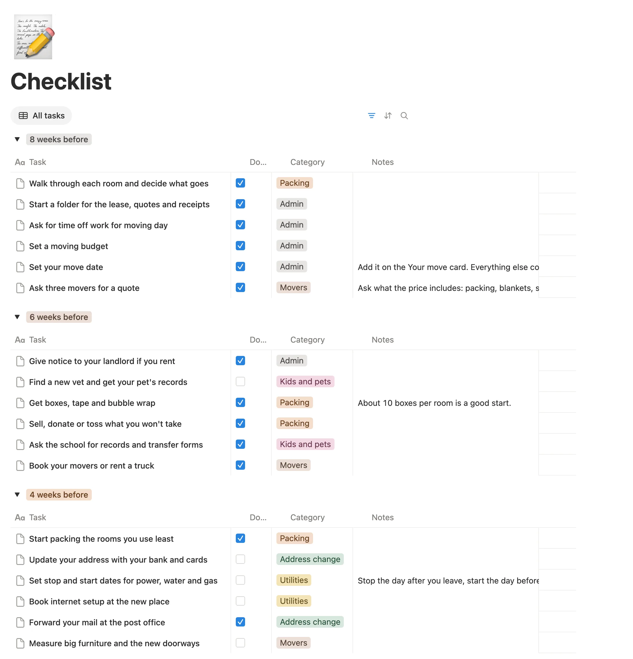 The checklist grouped by week with 8, 6 and 4 weeks before, each task with its category