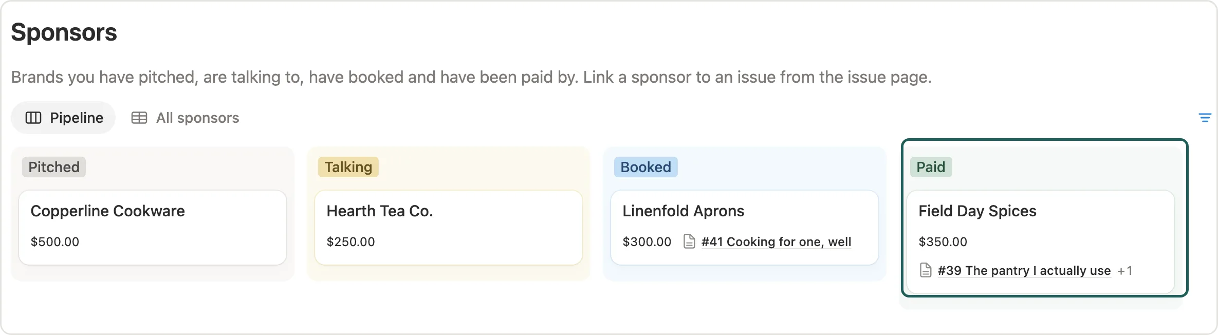 A sponsor card marked in Paid, with its fee and the issue it paid for