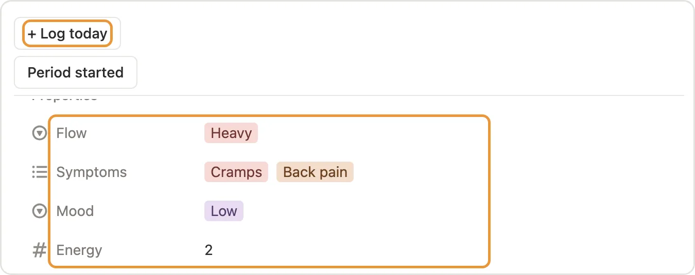 The + Log today button marked, with flow, symptoms, mood and energy on a day’s page