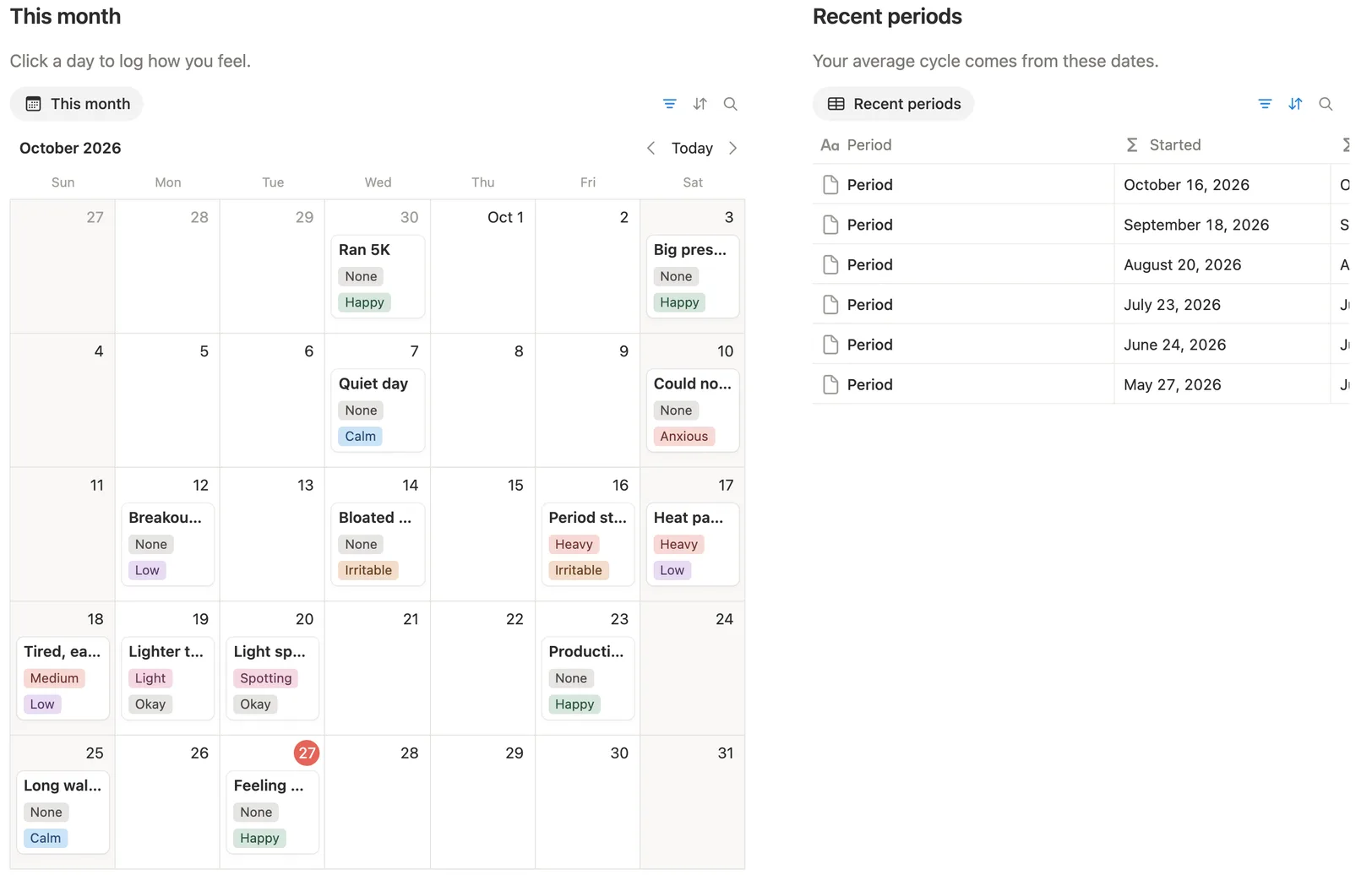A month of logs on the calendar with flow and mood, next to six recent periods and their start dates