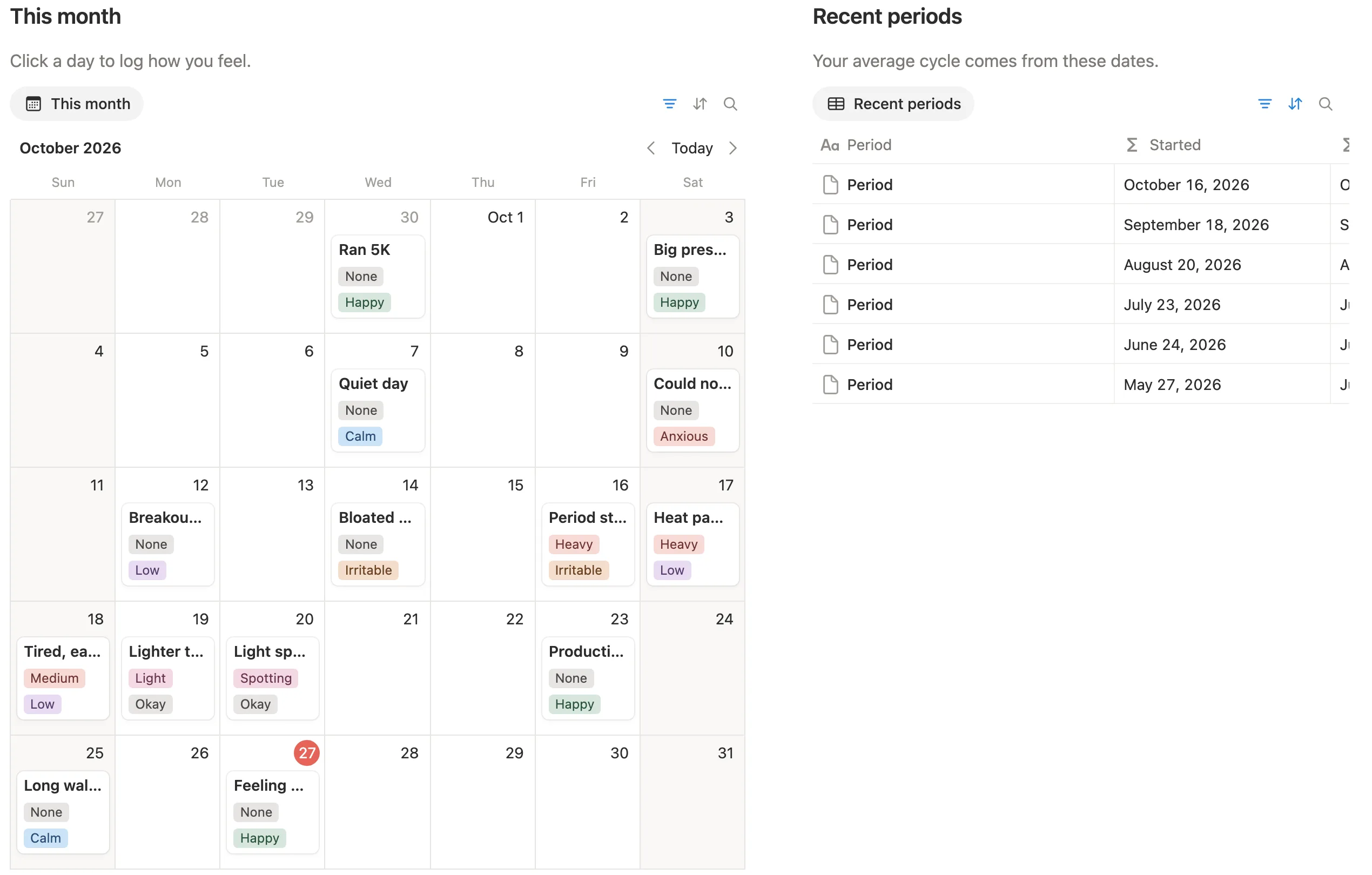 The This month calendar with a short note, flow and mood on each logged day, and Recent periods with six start dates