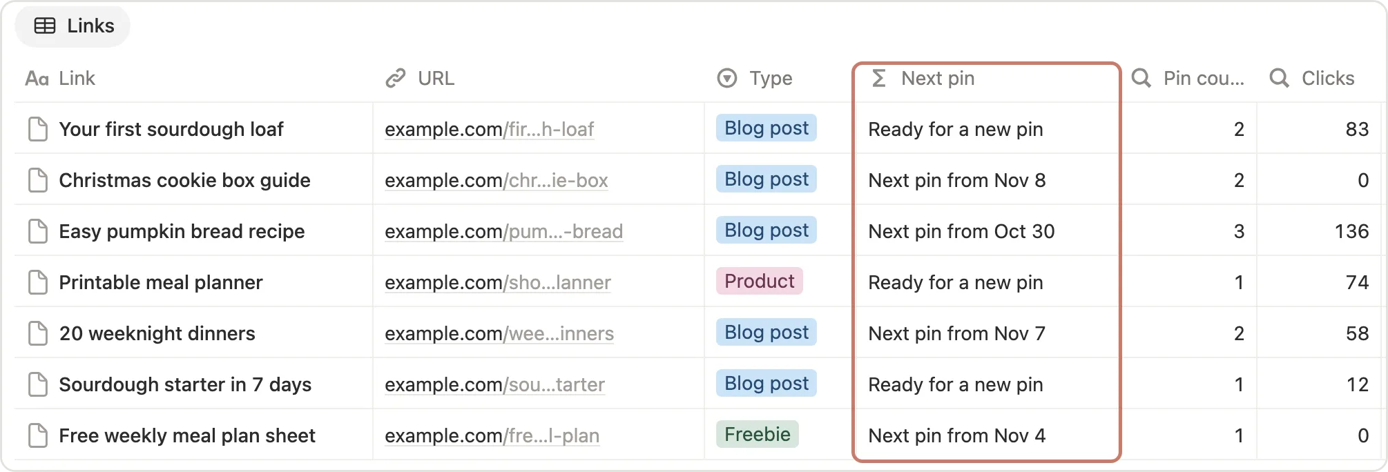 The Next pin column marked in the Links table