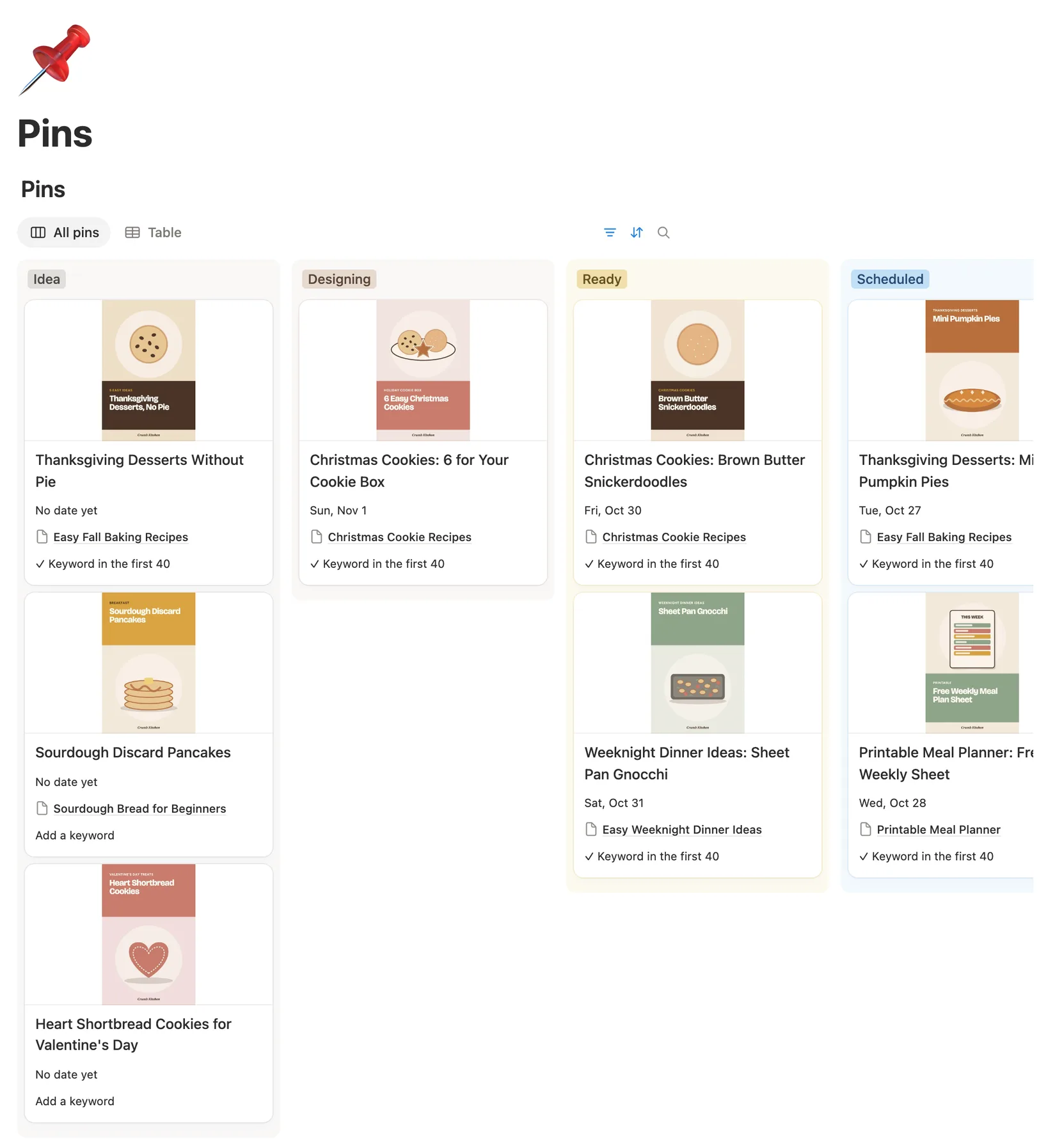 The Pins page with every pin as a card under Idea, Designing, Ready and Scheduled