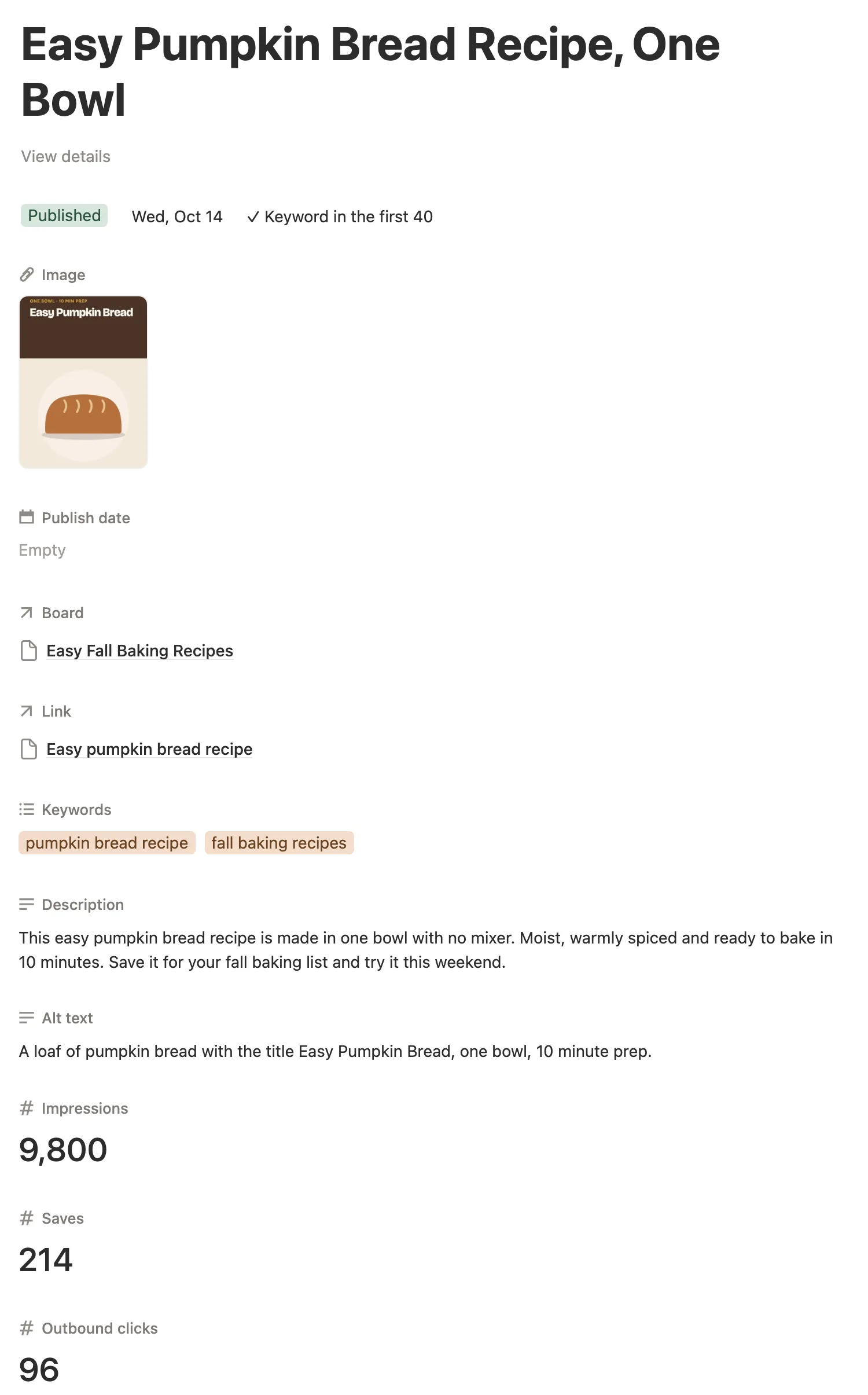 The Easy Pumpkin Bread Recipe pin page with its image, board, link, keywords, alt text and numbers