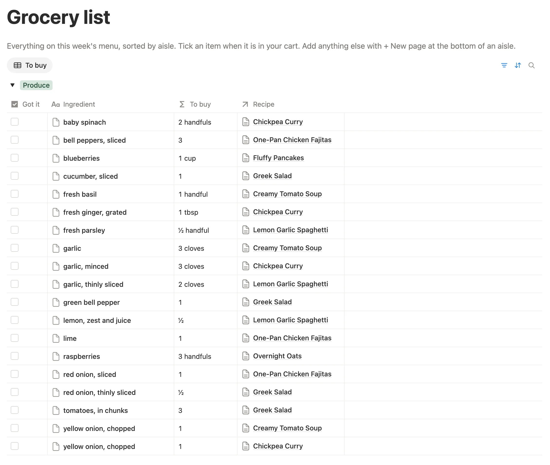 Grocery list under Produce with amounts to buy, like 2 handfuls of baby spinach, and the recipe each one is for