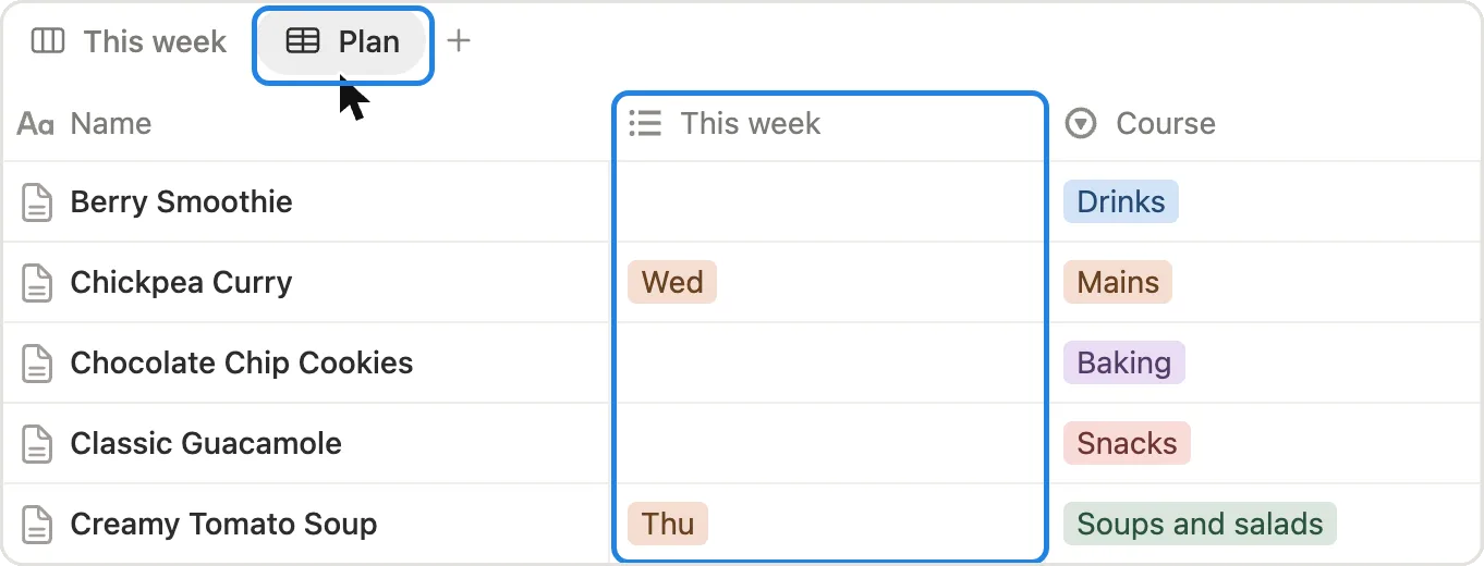 The Plan tab with a This week column where Chickpea Curry is set to Wed and Creamy Tomato Soup to Thu