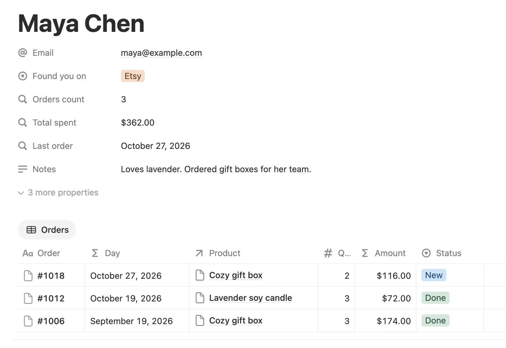 Maya Chen’s customer page with 3 orders, $362 spent, her last order date, a note and her orders