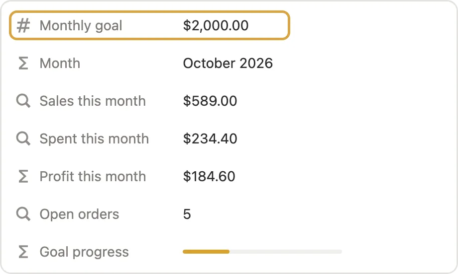 Monthly goal marked at the top of the This month page, above the month’s sales, spending, profit and goal progress