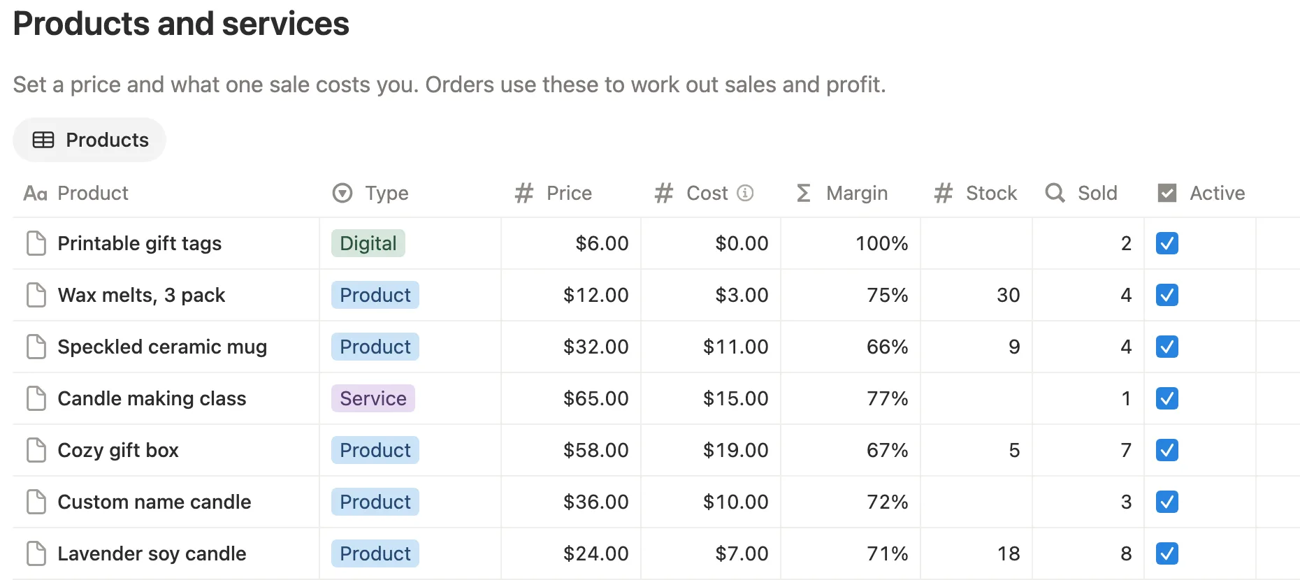 Seven products and services with type, price, cost, margin, stock and how many sold